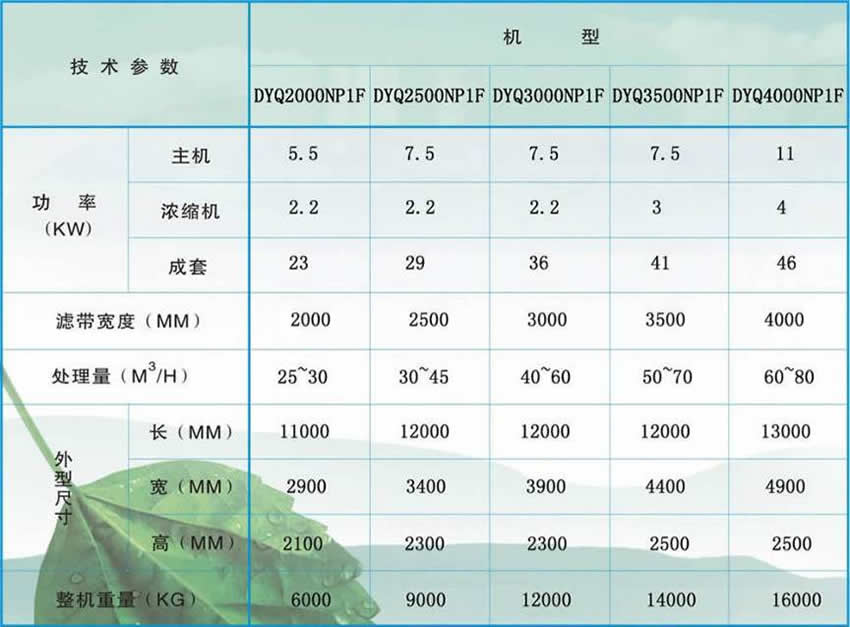 加长分体式污泥脱水机