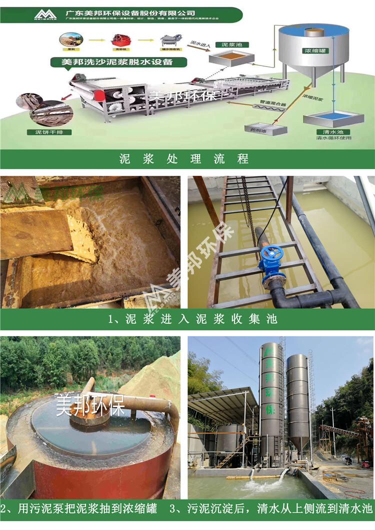 污水泥浆脱水选美邦，一站式交钥匙